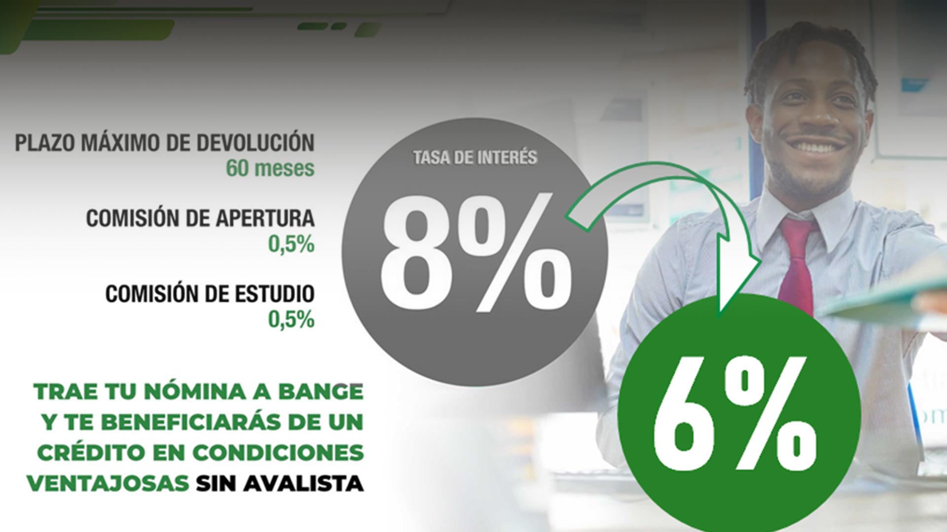 El producto “Crédito Nómina” que ofrece BANGE pasa del 8% al 6%